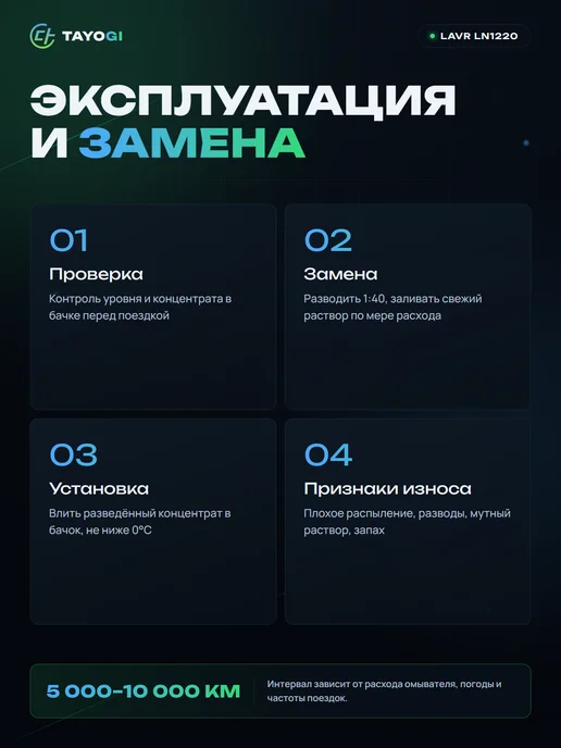 LAVR Жидкость для Антимуха Green концентрат 1 40, 0,12, 3 шт, 3 шт, фото 4
