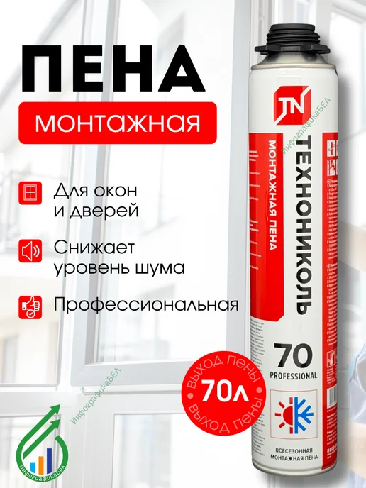 ТехноНИКОЛЬ Пена монтажная под пистолет всесезонная 65л, 70 л