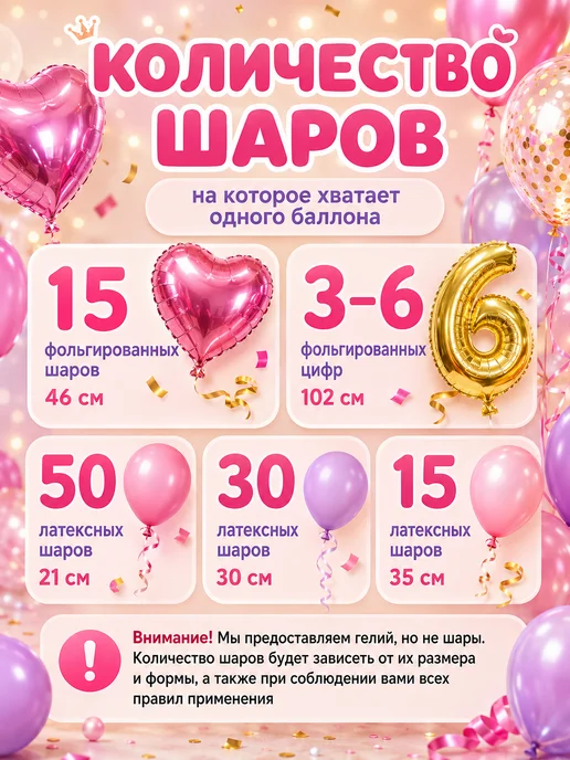 VipGeliy Гелий для воздушных шаров домашний баллон на 30 шаров, вариант, фото 2