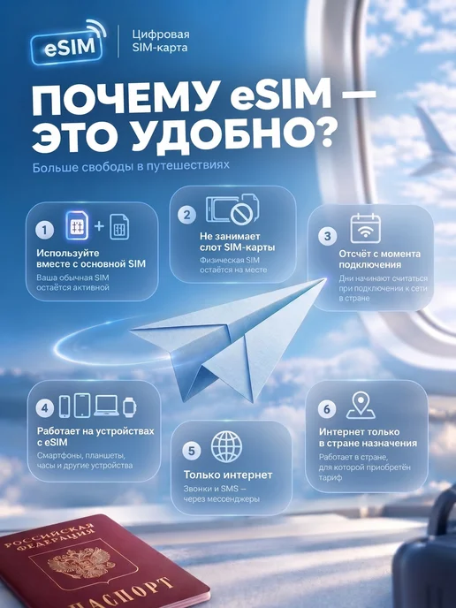 eSIM Мексика 1 ГБ на 7 дней, интернет без роуминга, 1 ГБ, фото 3