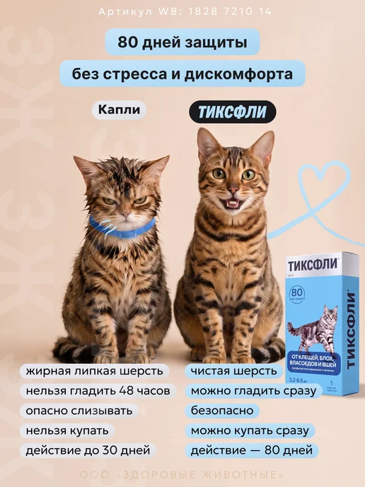 Тиксфли Таблетки от блох и клещей для кошек 3,2-6,5 кг, 1 табл, вариант, фото 6