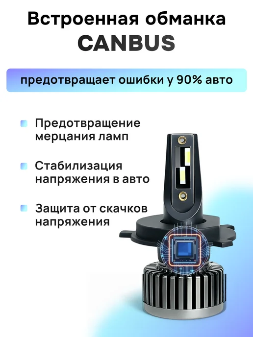 ZMB Светодиодные LED H4 автомобильные лампы Н4 лед, вариант, фото 2