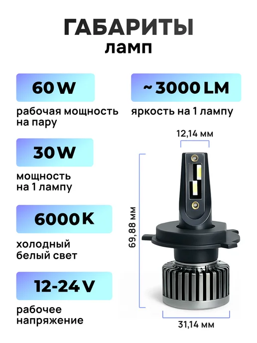 ZMB Светодиодные LED H4 автомобильные лампы Н4 лед, вариант, фото 3