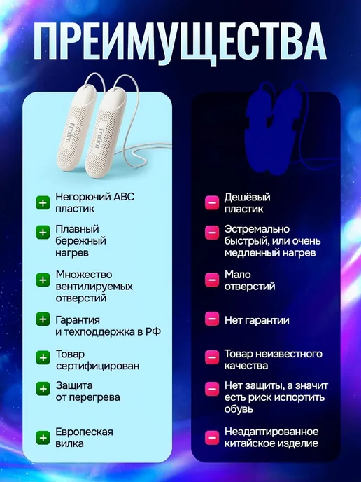 Электрическая сушилка для обуви, вариант, фото 5