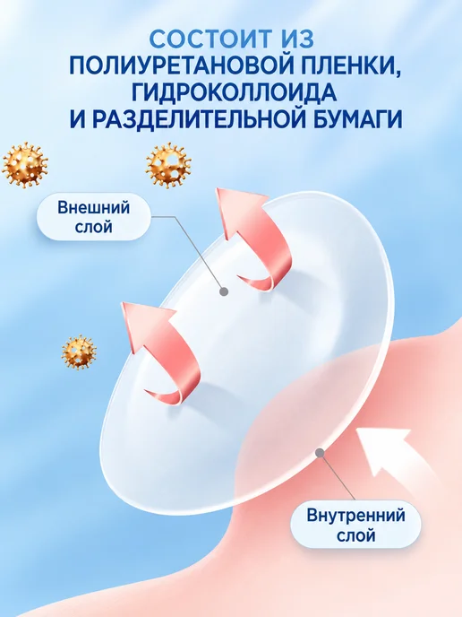 Гидроколлоидные пластыри для прыщей, 120 шт, жёлтые, 36 шт, фото 2