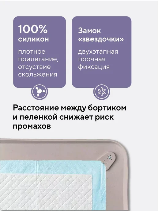 Conflate Лоток для собак мелких пород и средних под пеленку, вариант, фото 3