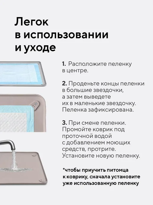 Conflate Лоток для собак мелких пород и средних под пеленку, вариант, фото 5