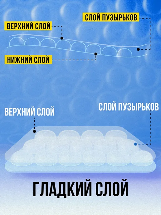 Пленка пупырка упаковочная ПЛОТНАЯ воздушно пузырчатая х, белый, фото 2