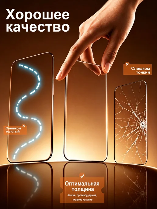Защитное стекло Xiaomi 14 на экран и камеру,2+2 шт, 2 шт, фото 2