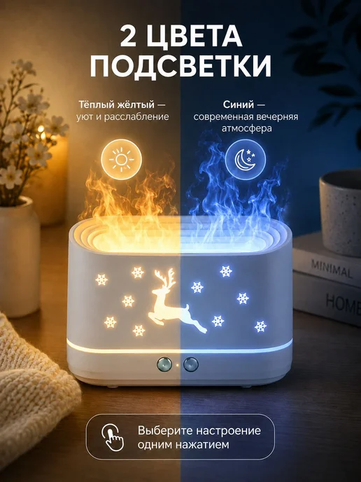 Увлажнитель воздуха 01a074e3ec71769c85fd28b3481d348b, белый, белый, фото 2