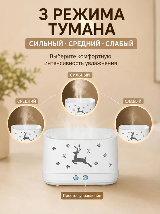 Увлажнитель воздуха 01a074e3ec71769c85fd28b3481d348b, белый, белый, фото 6