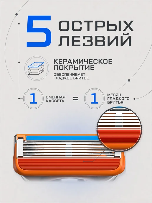 Кассеты для бритья мужские, 5 лезвий, 4 шт, 4 шт, фото 3