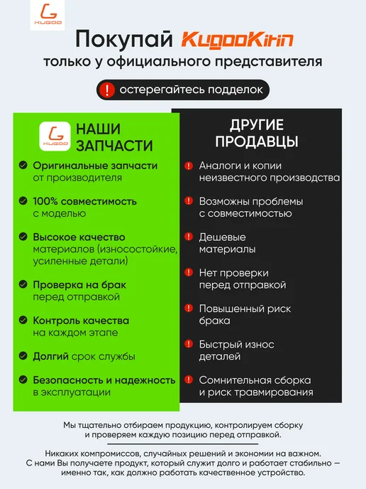 KUGOO Контроллер к электросамокату Max Speed, черный, фото 7