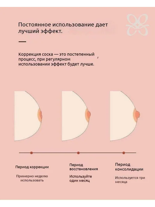 Силиконовый корректор для сосков ручной, вариант, фото 5