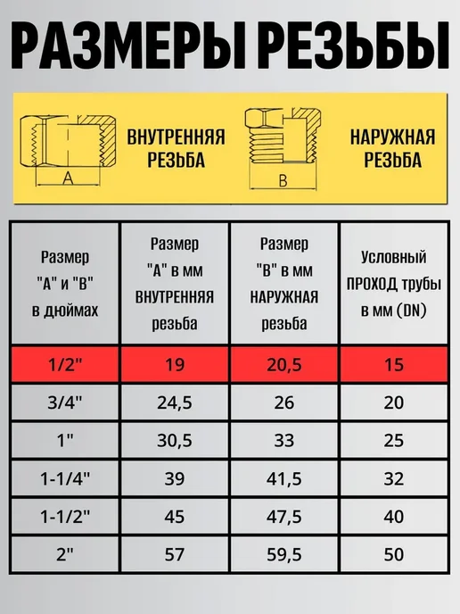 Кран шаровый 1 2" с внутренней (м-м) резьбой (2 шт), DN-15, 2 шт, фото 3