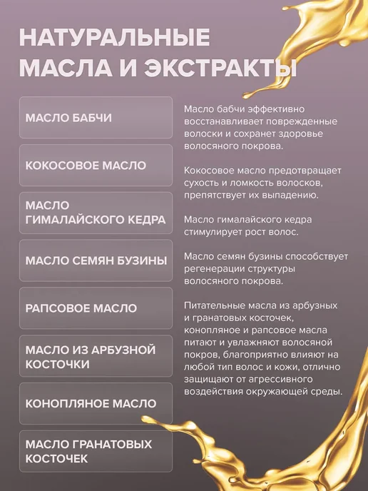 Масло для бороды, Clear Cosmetic, "Black Pepper", черный, фото 3
