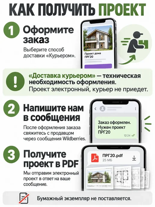 Хородом Проект каркасного одноэтажного дома 111 м2, вариант, фото 2