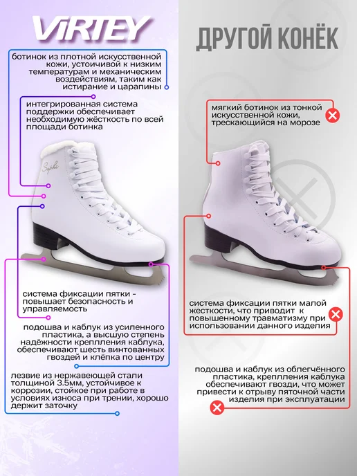 Коньки фигурные Virtey Фигурка, белый, фото 4