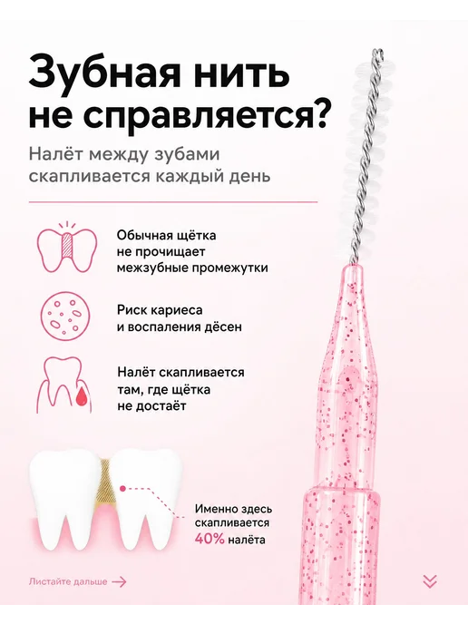 Межзубные ершики для зубов и брекетов ультратонкие 0.4мм, вариант, фото 2