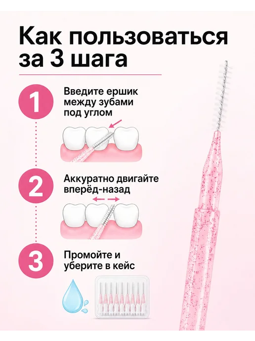 Межзубные ершики для зубов и брекетов ультратонкие 0.4мм, вариант, фото 5
