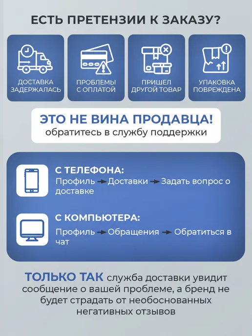 Коврик для подогрева Stripe 14 Ватт 28x28 см, 28x80 см, фото 4
