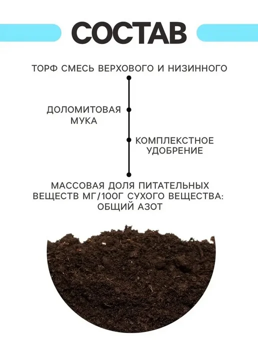 Грунт для рассады Рецепты Дедушки Никиты 10 л, 10 л, фото 4