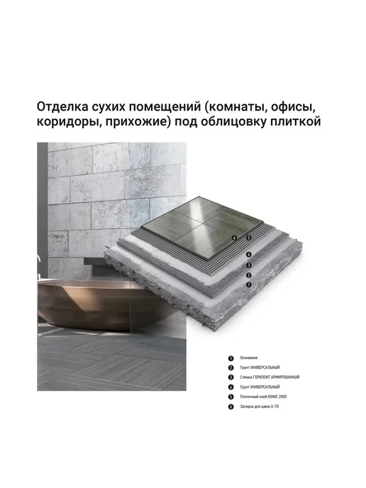 Клей для плитки керамогранита камня Unis 2000 класс С1 T, вариант, фото 2