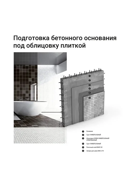Клей для плитки и камня Unis XXI класс С0 ТE 5, вариант, фото 3