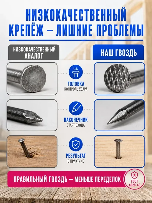 Гвозди 100мм 5кг строительные черные 4х100мм, 4x100 мм, 5 кг, фото 3
