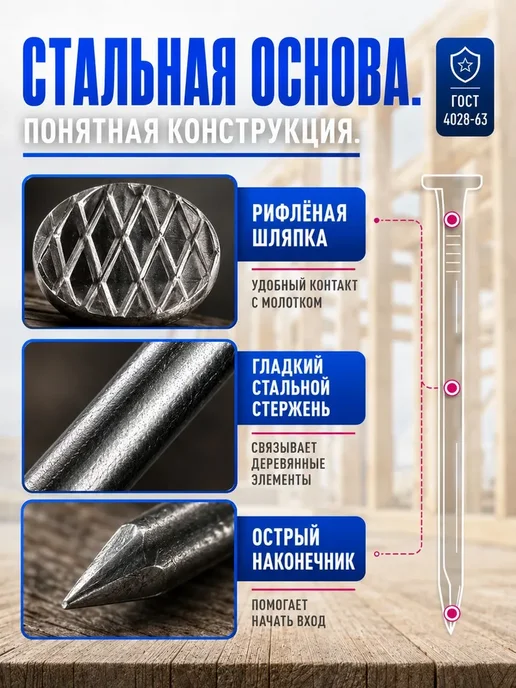 Гвозди 100мм 5кг строительные черные 4х100мм, 4x100 мм, 5 кг, фото 5