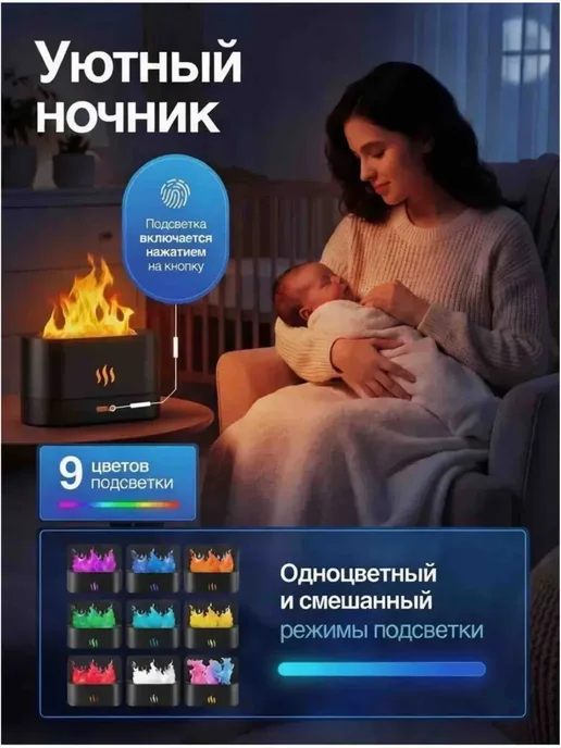 Увлажнитель воздуха мини ароматизатор ночник, черный, фото 3