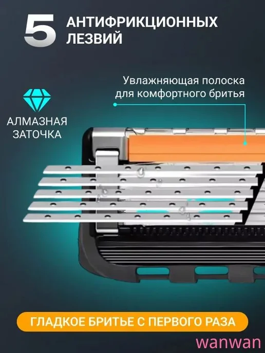 Мужской многоразовый станок для бритья с 4 кассетами, вариант, фото 2