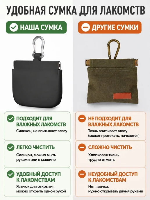 Сумочка для лакомств для собак и кошек, вариант, фото 4