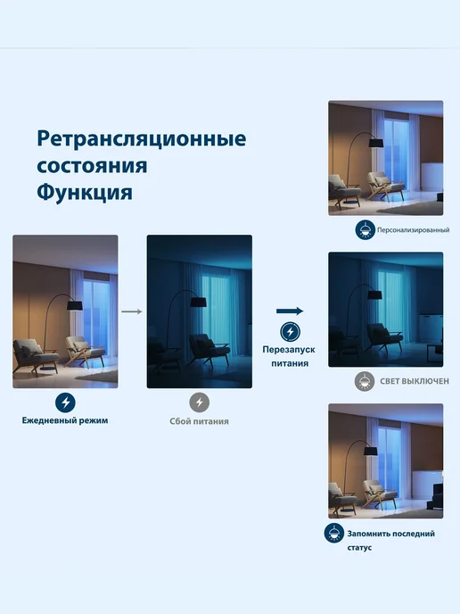 Умное одноканальное реле с диммированием 0–10 В, Wi-Fi, вариант, фото 7