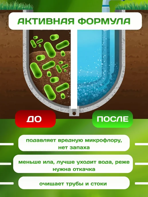 Средство для септиков и выгребных ям, биотуалета, вариант, фото 3