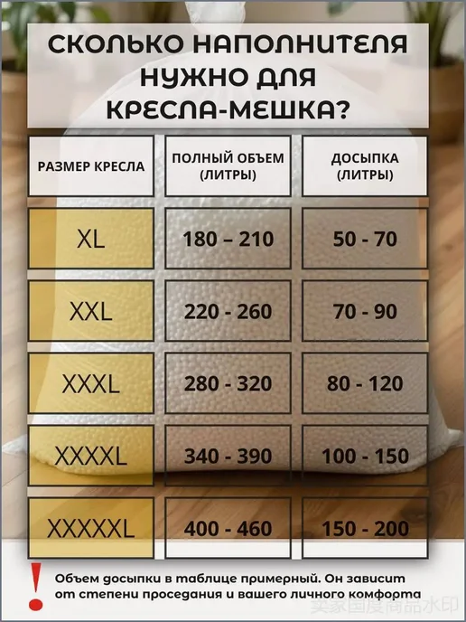 Наполнитель для кресла-мешка из пенополистирола, 75 л, 75 л, фото 3