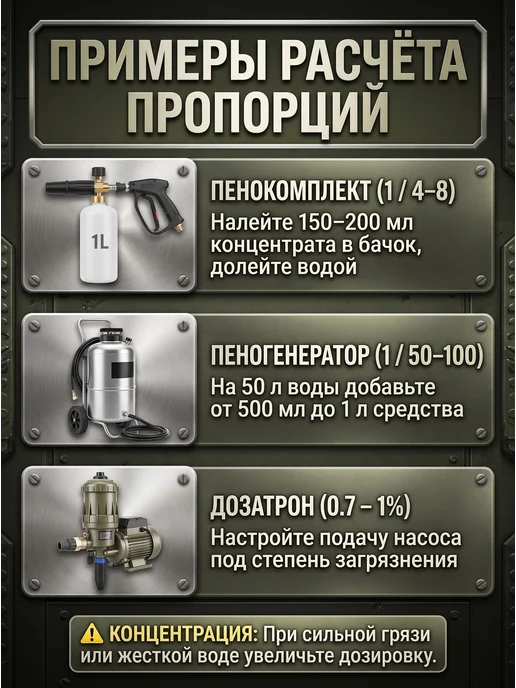Нет бренда Автошампунь для бесконтактной мойки автошампунь, ТАНКИСТ, 1 л, фото 5