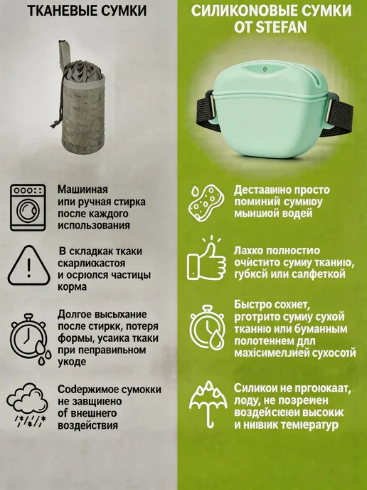 Сумочка для лакомств для собак, ABS-пластик, зеленый, фото 2