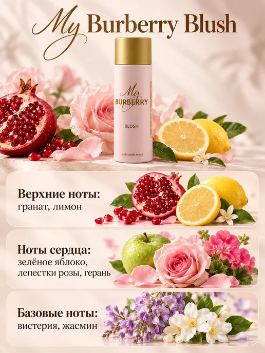Парфюмированный женский дезодорант-спрей My Burberry Blush, вариант, фото 2