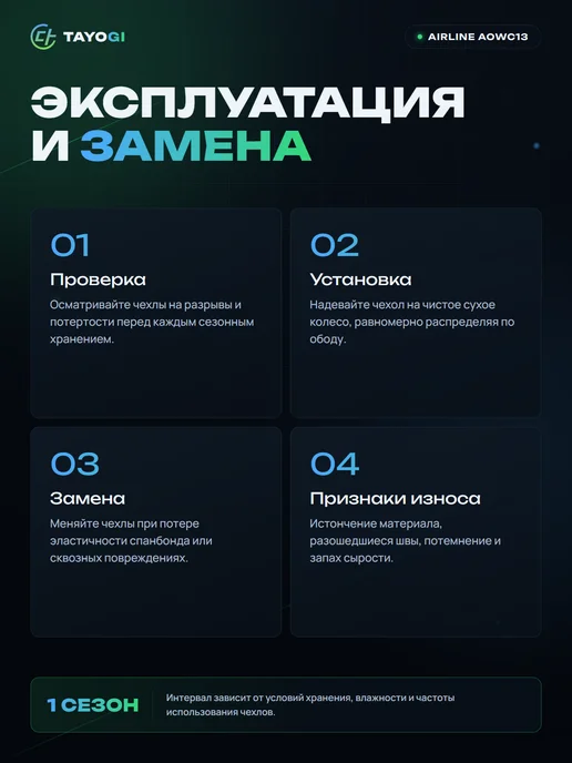AIRLINE Чехлы для колес AOWC13, вариант, фото 3