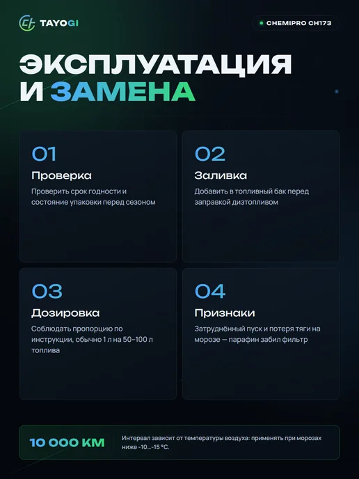 CHEMIPRO Антигель для дизельного топлива CH173, 1 л, фото 3