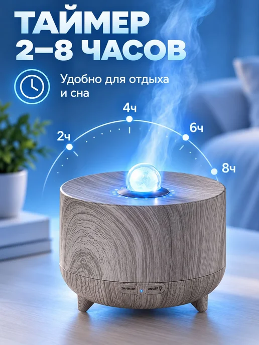 Ультразвуковой аромадиффузор 240 мл, 12 Вт, для помещений до…, 240 мл, 12 Вт, фото 7