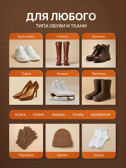 Электрическая сушилка для обуви с таймером 5 режимов, вариант, фото 7