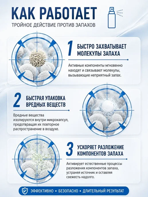 дезодорант для кроссовок стикеры, спрей обуви освежающий, фото 4