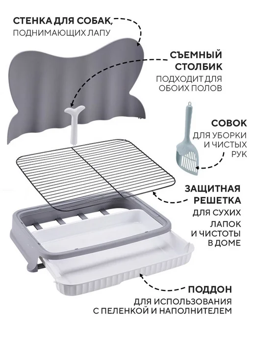 Туалет лоток для собак мелких пород и средних под пеленку с, вариант, фото 3