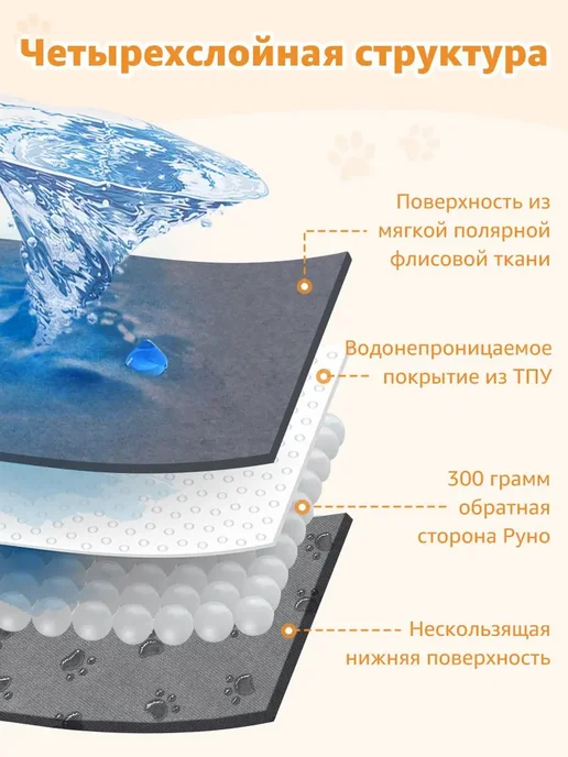 Нет бренда Пеленка многоразовая для собак и животных 60*90 (Коврики, по, 60x90, фото 6