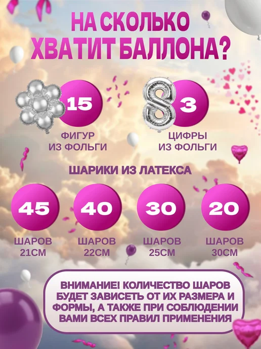 Гелий для шаров в баллоне, вариант, фото 6