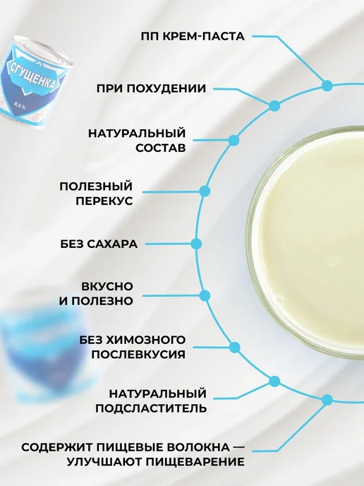 Сгущенка без сахара FIToBOX, 300 г*1 шт, 300 г, 1 шт, фото 2