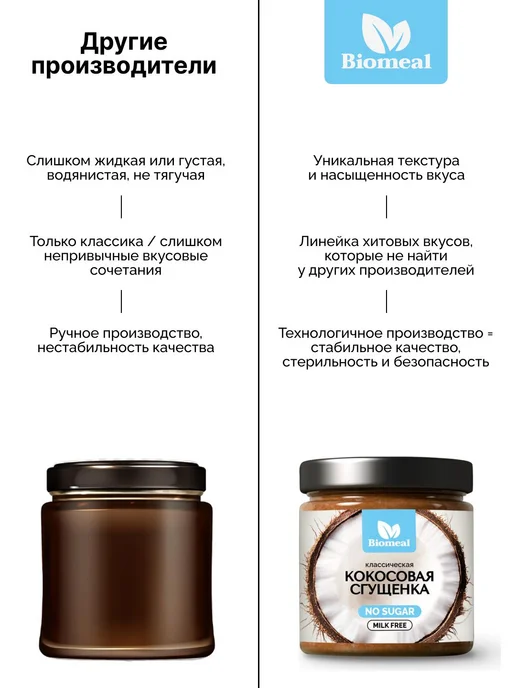 Кокосовая сгущенка классическая без сахара и лактозы, вариант, фото 8