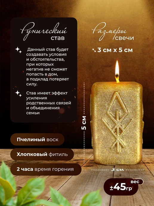 Свеча INRI магическая "Сильнейшая защита дома" с рунами, с, красный, фото 2